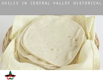 Chilis in  Central Valley (historical)