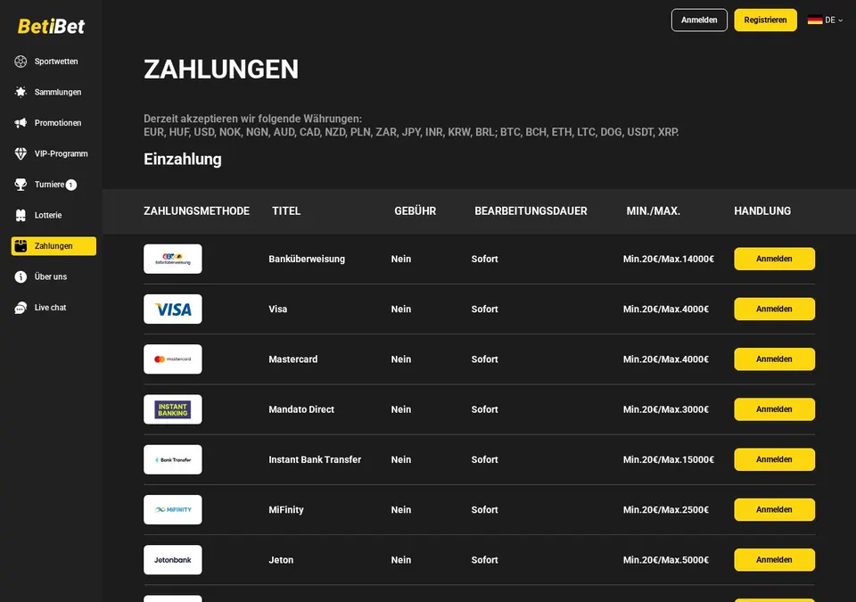 Betibet: Kassenseite mit Zahlungsmethoden (Screenshot von play.betibet.com)