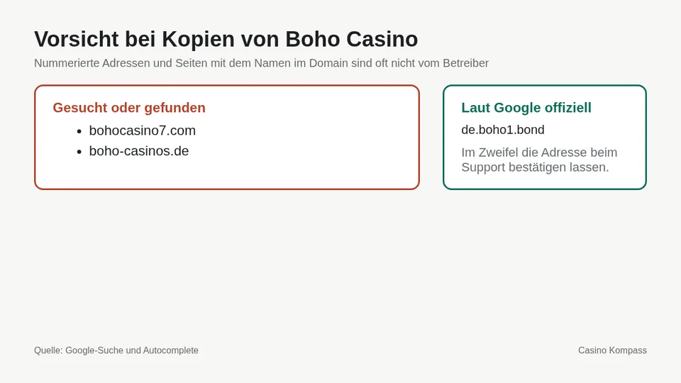 Warnung vor Kopien und Spiegelseiten von Boho Casino